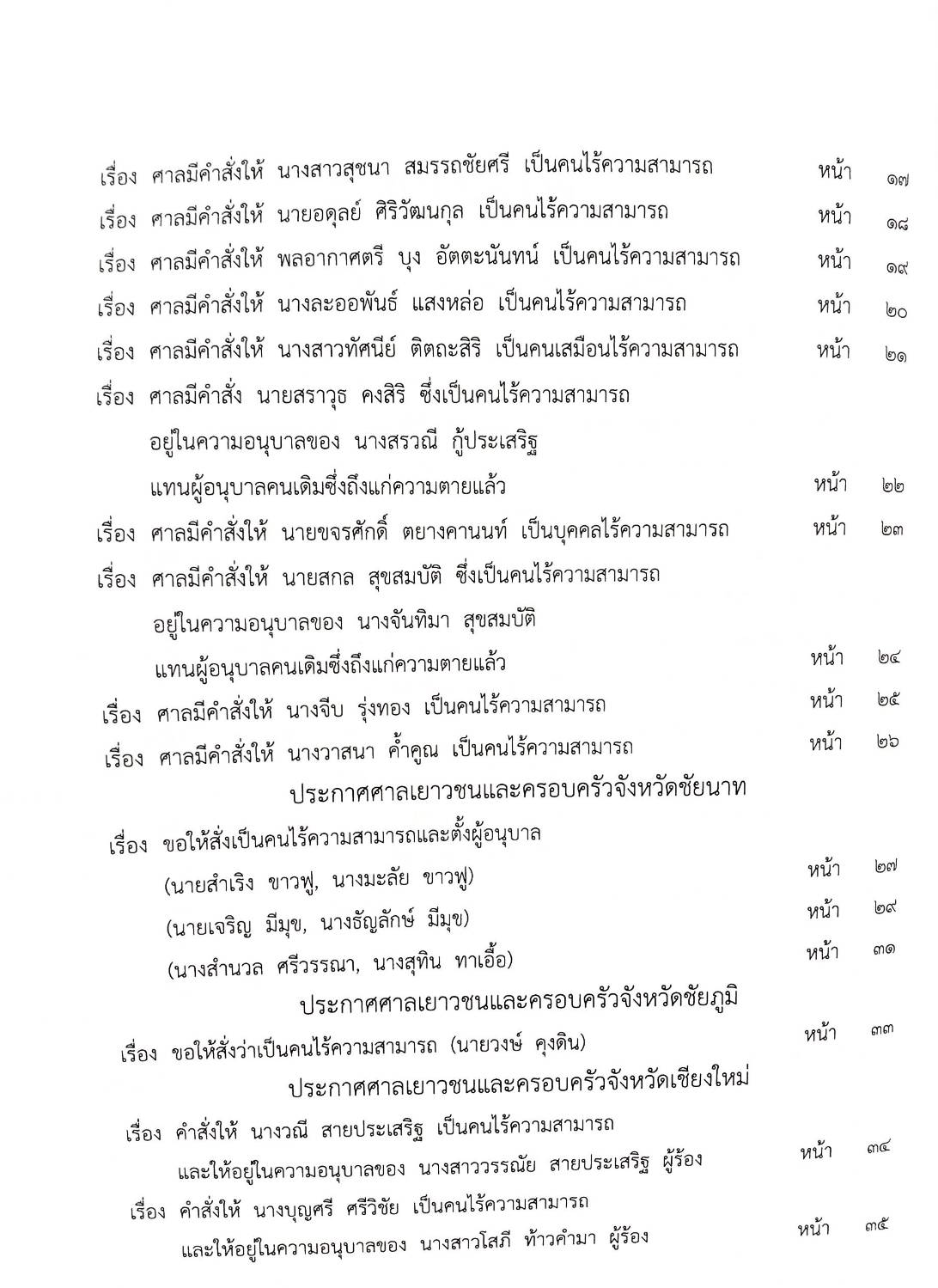 กฎหมายออกใหม่ ตอนที่ 57/67 ประกาศการขนส่งทางบกกลางฯ ฉ.2269 - 2272 (พ.ศ. 2567) สมาคม - มูลนิธิ