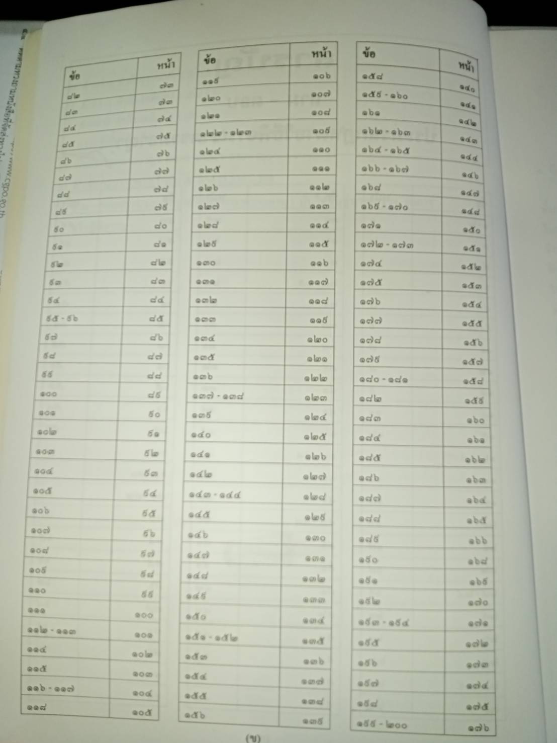 ถาม-ตอบ ประมวลกฎหมายวิธีพิจารณาความอาญา
