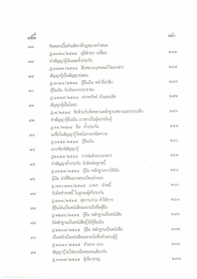 ebook 108 คดีกู้ยืม