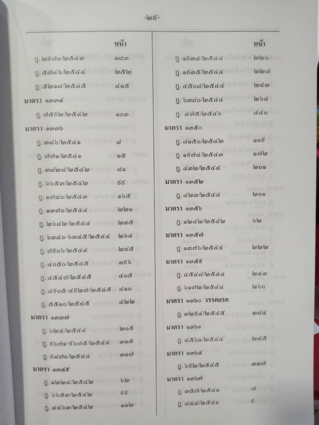 ฎีกาใหม่ ป.แพ่ง พ.ศ.2541-2546