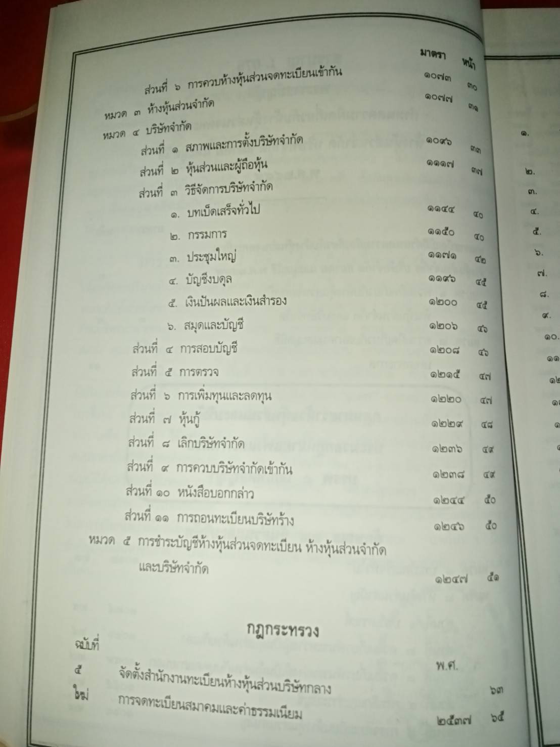 พระราชบัญญัติกำหนดความผิดเกี่ยวกับห้างหุ้นส่วน จดทะเบียนห้างหุ้นส่วนจำกัด บริษัทจำกัด สมาคม และมูลนิธิ พ.ศ.2499