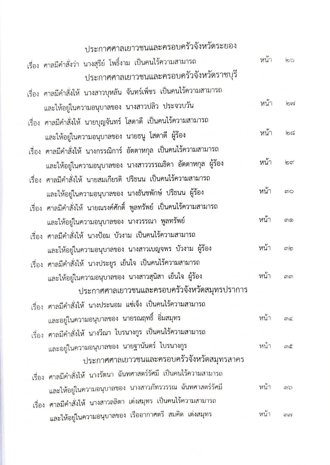 กฎหมายออกใหม่ ตอนที่ 87/64 สมาคม มูลนิธิ และประกาศอื่น ๆ