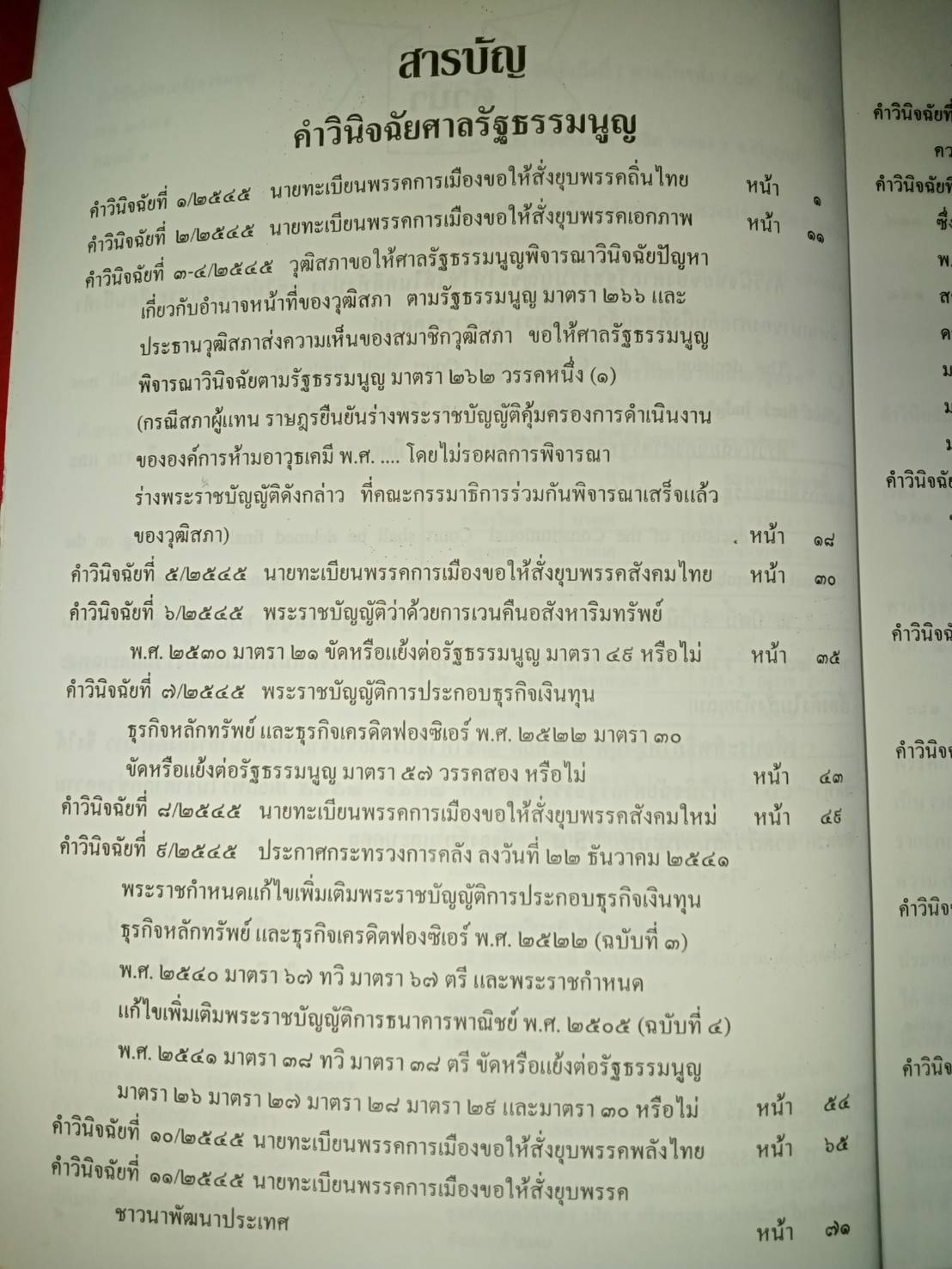 คำวินิจฉัยศาลรัฐธรรมนูญ พ.ศ.2545
