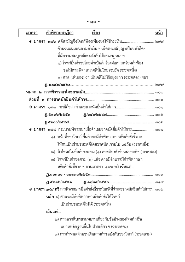 คำอธิบายประมวลกฎหมายวิธีพิจารณาความแพ่ง ประกอบคำพิพากษาฎีกา ภาค 2 วิธีพิจารณาในศาลชั้นต้น