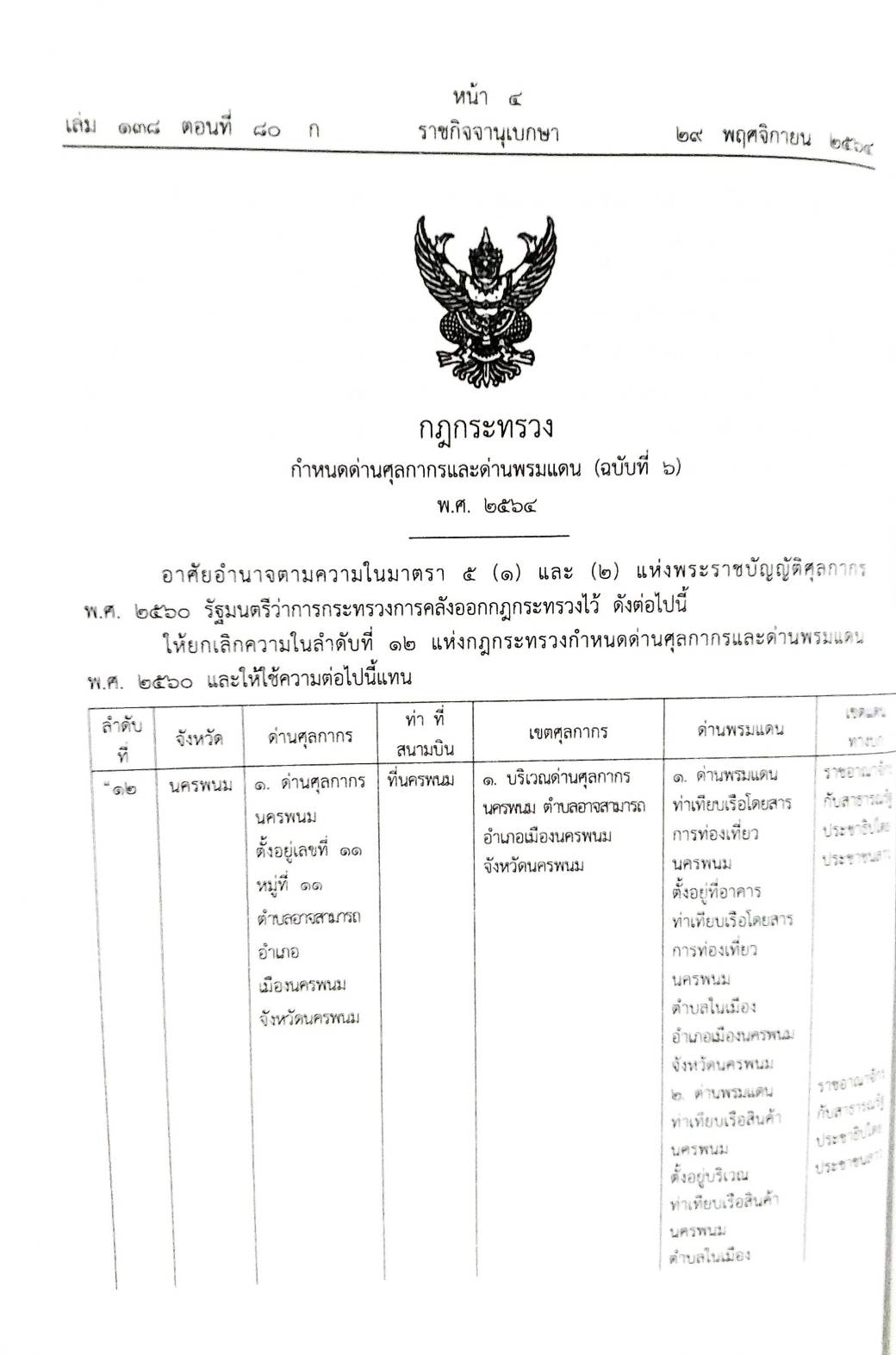 กฎหมายใหม่ปี 2564 ตอนที่ 80 พระราชกฤษฎีกา 3 กฎกระทรวง