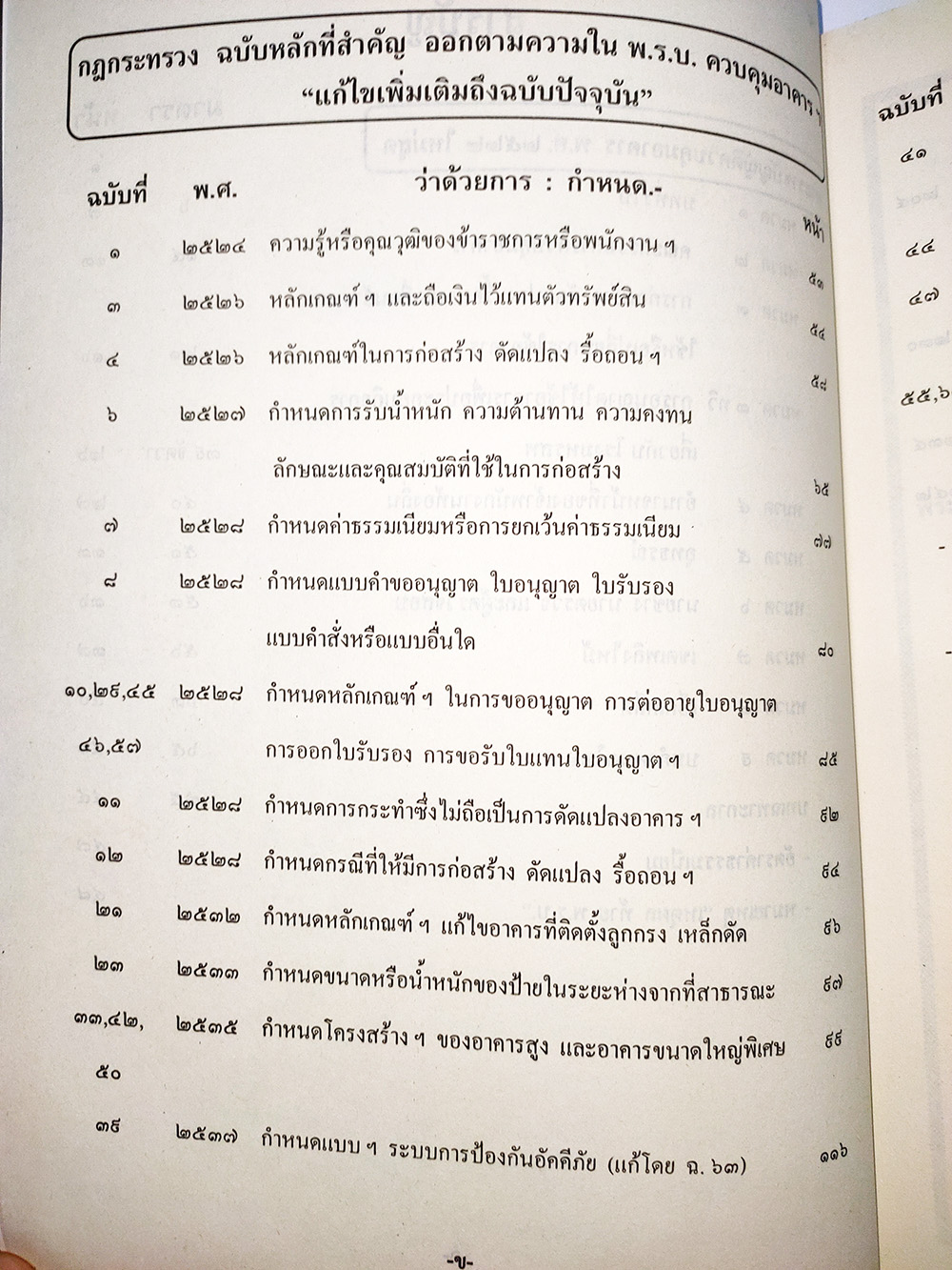 พระราชบัญญัติควบคุมอาคาร พร้อม CD (5B 01)