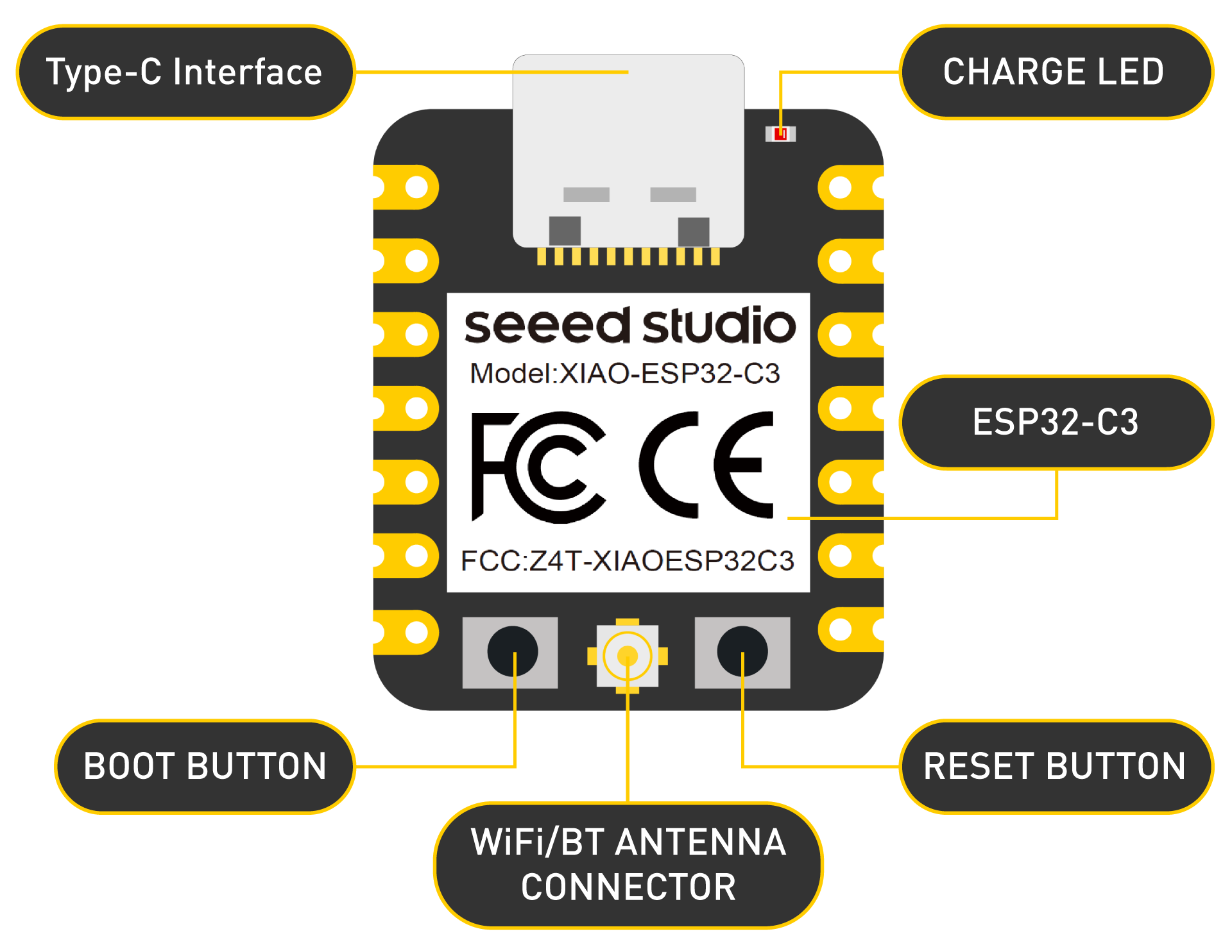 Seeed Studio XIAO ESP32-C3