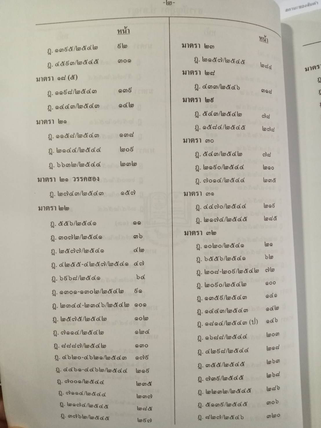 ฎีกาใหม่ ป.อาญา พ.ศ.2541-2546