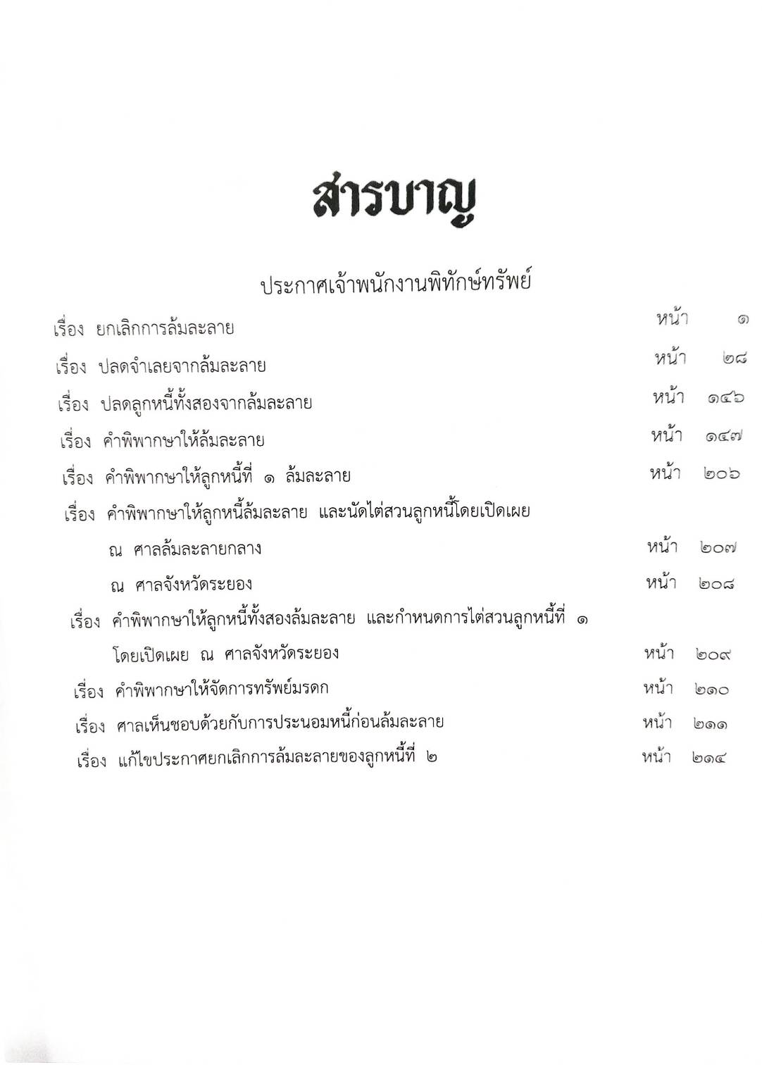 กฎหมายออกใหม่ ตอนที่ 1/67 11 ประกาศเจ้าพนักงานพิทักษ์ทรัพย์