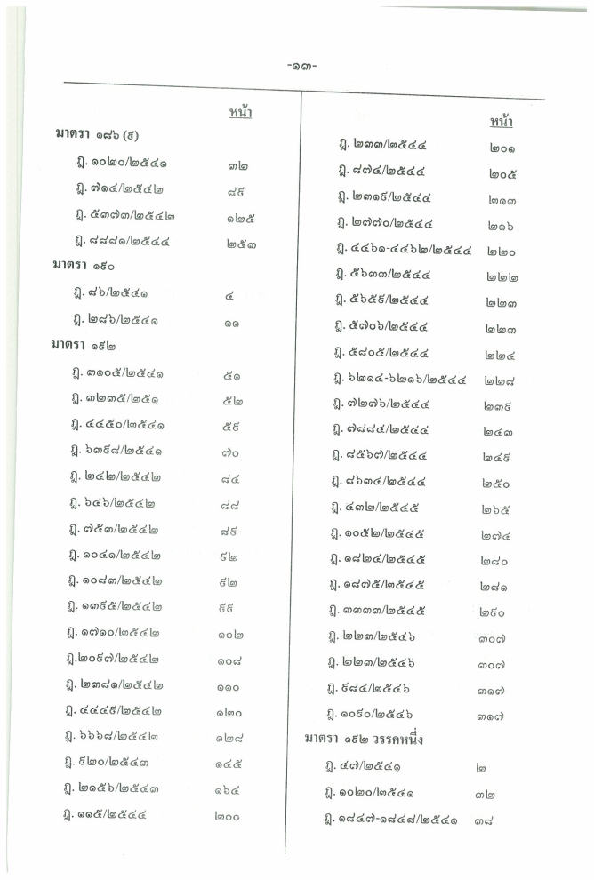 (e book) ฎีกาใหม่ ป.วิ.อาญา พ.ศ.2541-2546