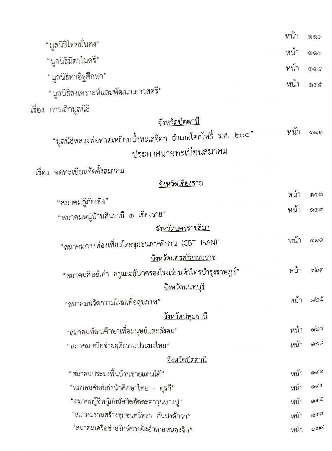 กฎหมายออกใหม่ ตอนที่ 24/64 สมาคม มูลนิธิ และประกาศอื่น ๆ