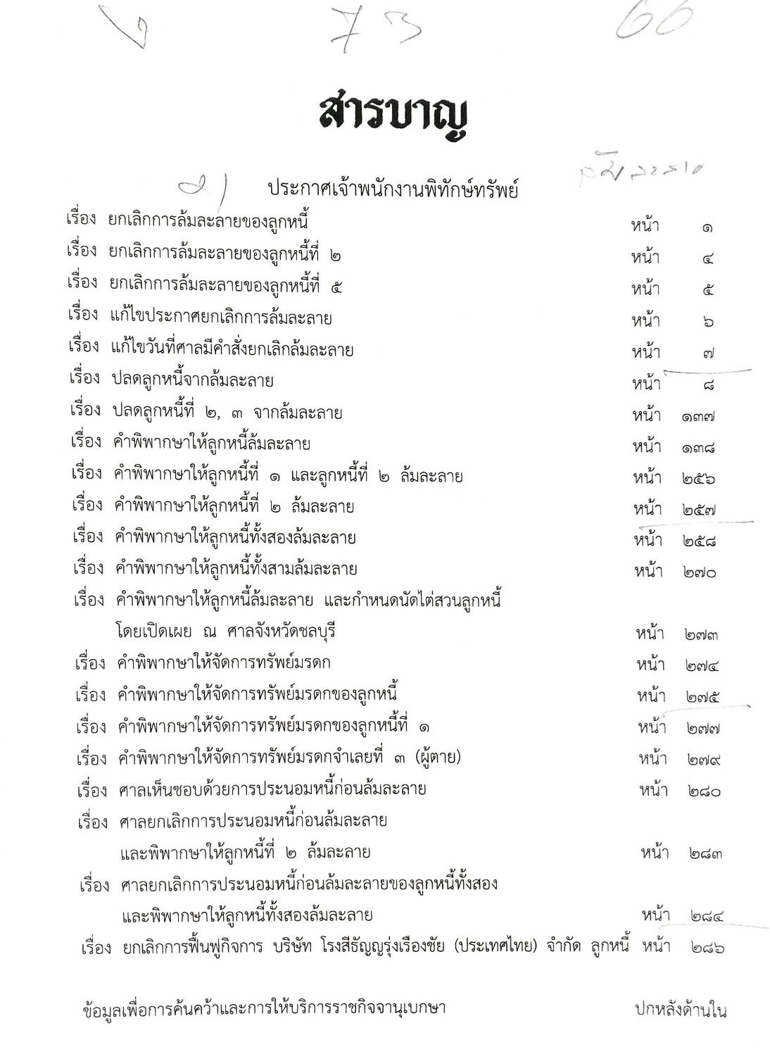 กฎหมายออกใหม่ ตอนที่ 73/66 21 ประกาศเจ้าพนักงานพิทักษ์ทรัพย์