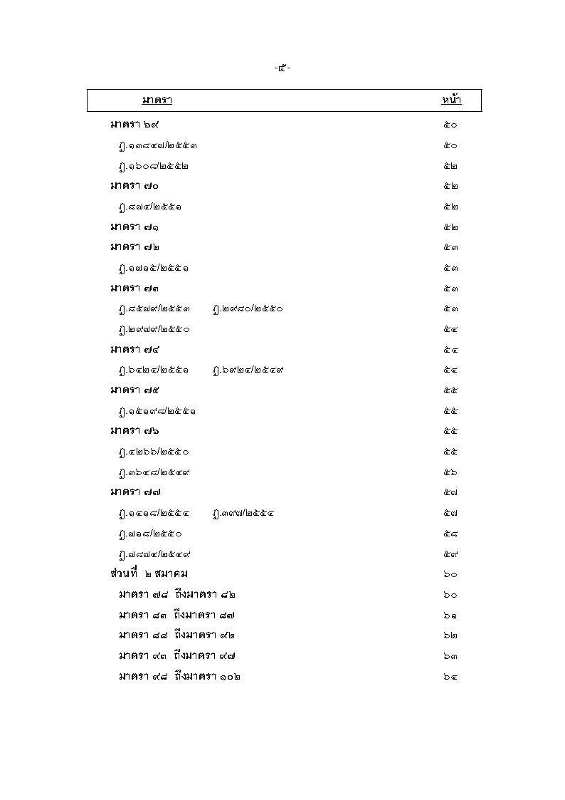 (e book) ฎีกา ป.แพ่ง เรียงมาตรา พ.ศ.๒๕๔๘ - ๒๕๕๕