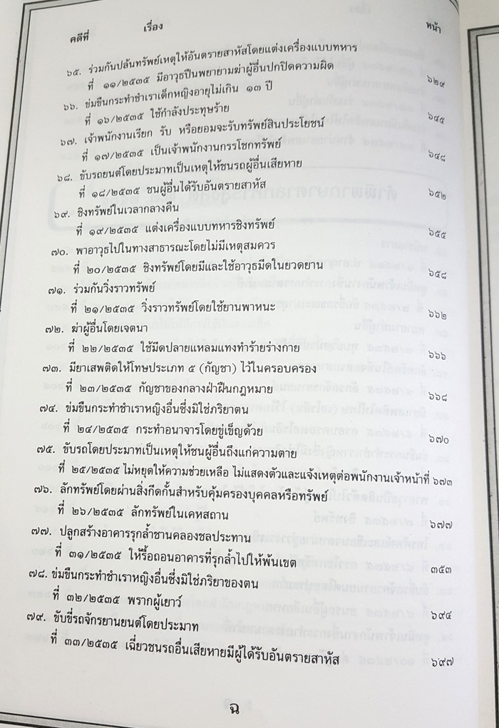 108 คดีศาลทหารไทย เล่ม 2 (หนังสือเก่า มือ1)