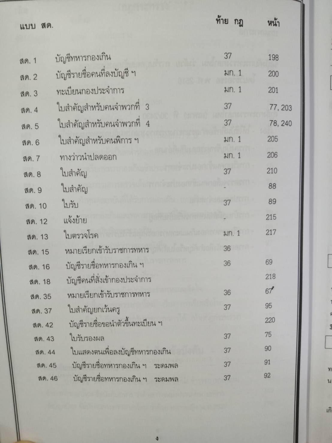 พระราชบัญญัติรับราชการทหาร พ.ศ.2497 ปรับปรุงใหม่
