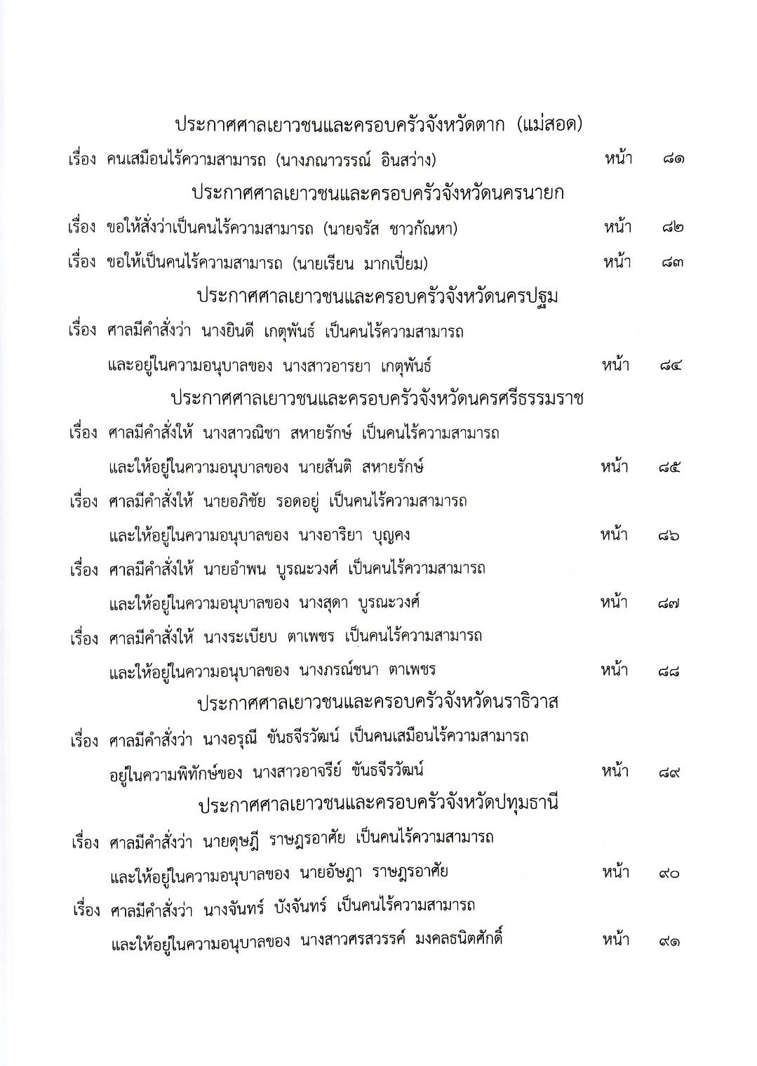 กฎหมายออกใหม่ 51/65 ประกาศกระทรวงมหาดไทย การพ้นตำแหน่งฯ ประกาศธนาคารออมสิน ปรับเปลี่ยนชื่อสำนักงานฯ ประกาศศาลเยาวชนและครอบครัวจังหวัด..
