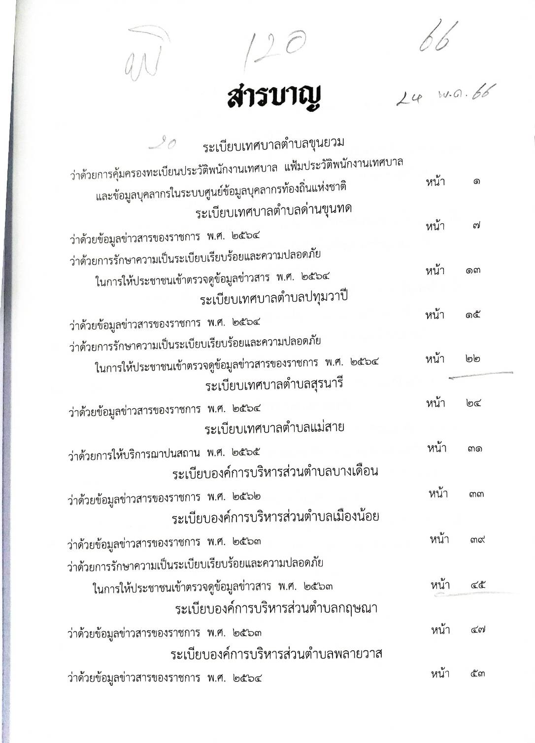 ข้อบัญญัติองค์การบริหารส่วนตำบล ( ตอนพิเศษ 120) พ.ศ. 2566