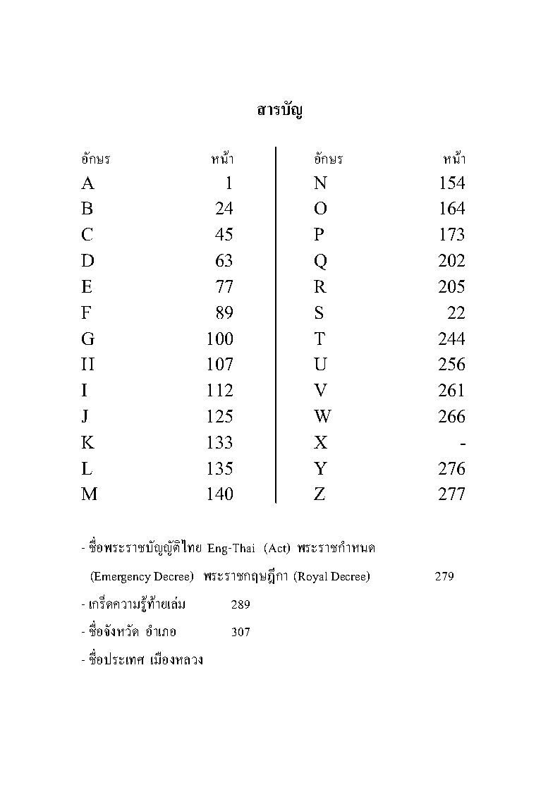 (e book) THAI LAW DICTIONARY English-Thai