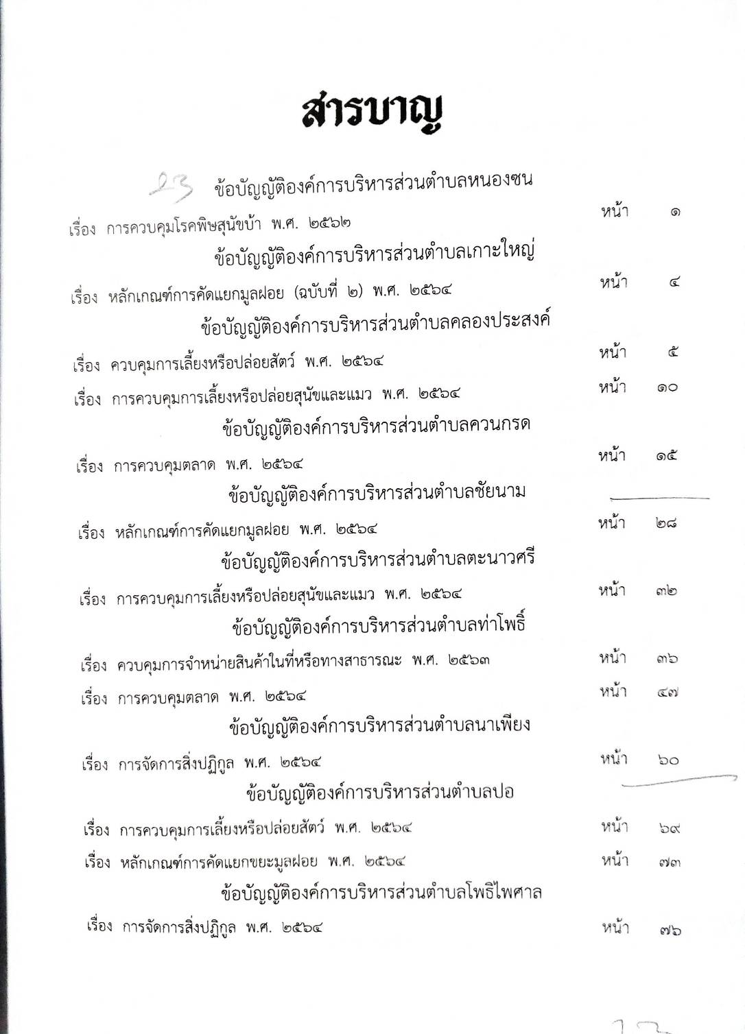 ข้อบัญญัติองค์การบริหารส่วนตำบล ( ตอนพิเศษ 106) พ.ศ. 2567