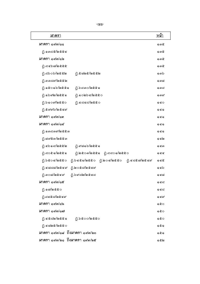 (e book) ฎีกา ป.แพ่ง เรียงมาตรา พ.ศ.๒๕๔๘ - ๒๕๕๕