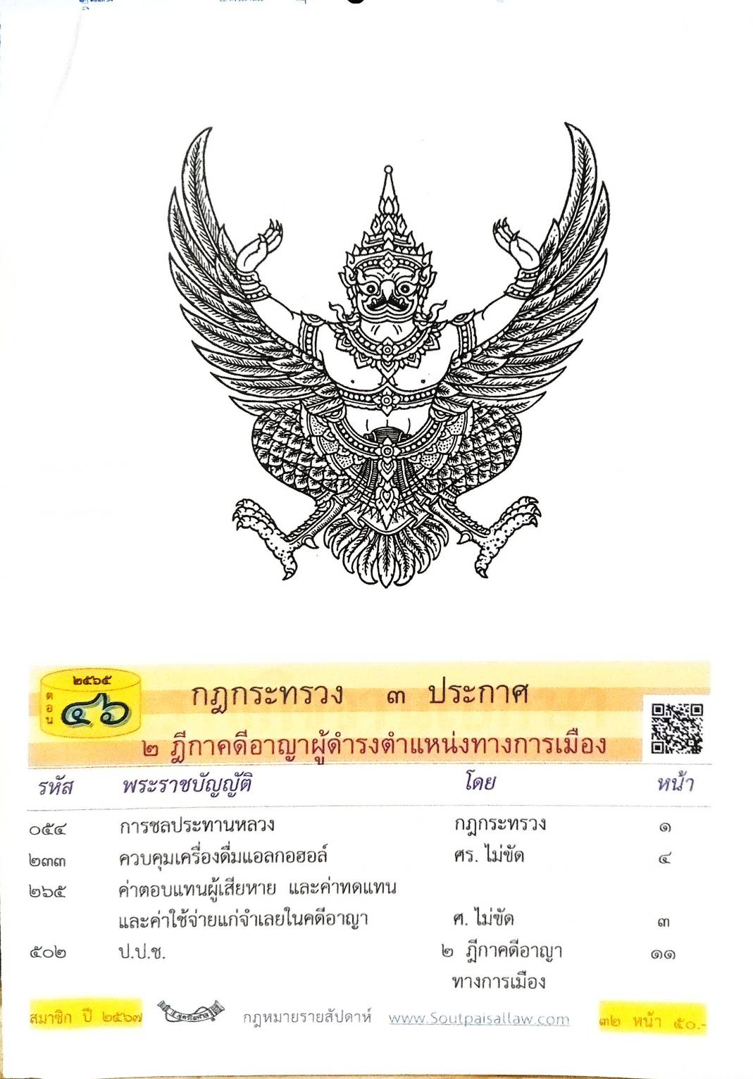 กฎหมายใหม่ปี 2565 ตอนที่ 46 กฎกระทรวง 3 ประกาศ 2 ฎีกาคดีอาญาผู้ดำรงตำแหน่งทางการเมือง