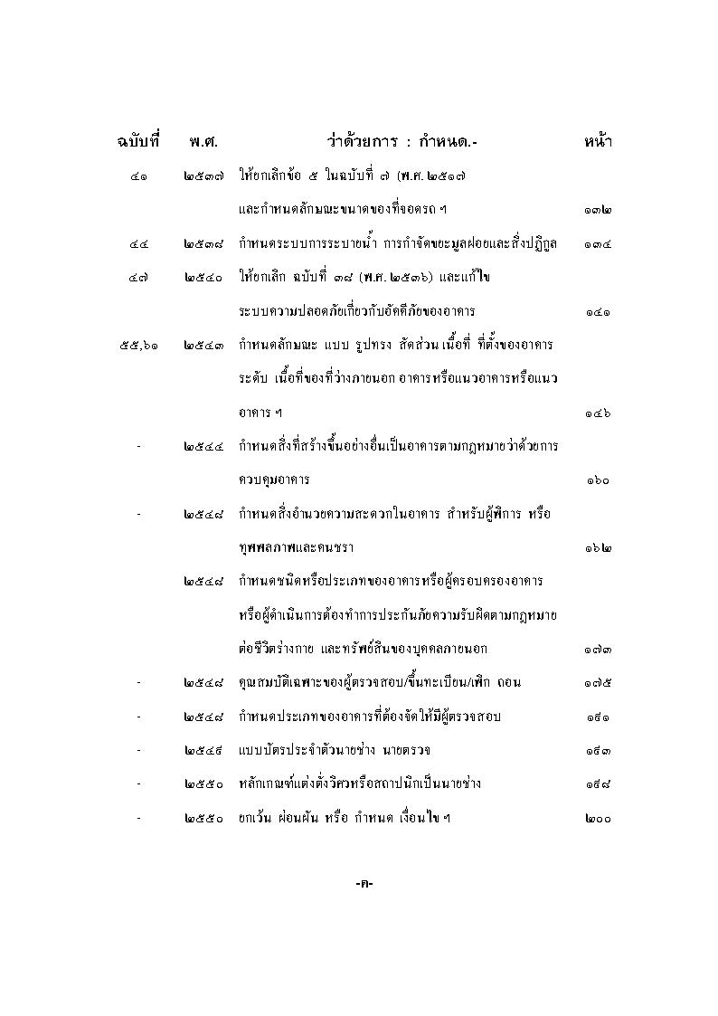 (e book) พระราชบัญญัติควบคุมอาคาร ปรับปรุงใหม่