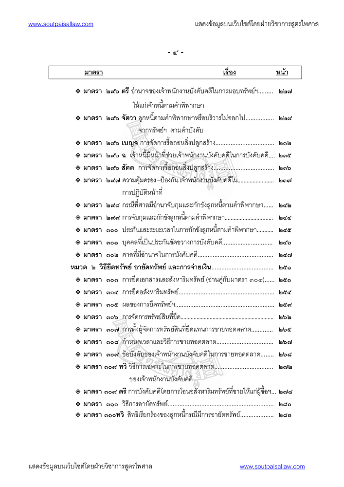 คำอธิบายประมวลกฎหมายวิธีพิจารณาความแพ่ง ประกอบคำพิพากษาฎีกา ภาค 4 วิธีการชั่วคราวก่อน พิพากษาและการบังคับตามคำพิพากษาหรือคำสั่ง