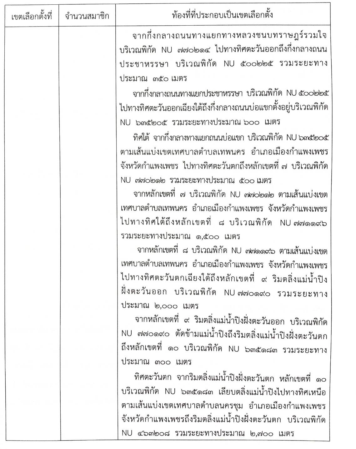 กฎหมายใหม่ ตอนที่ 17/68 การเลือกตั้งสมาชิกสภาเทศบาล 14 จังหวัด