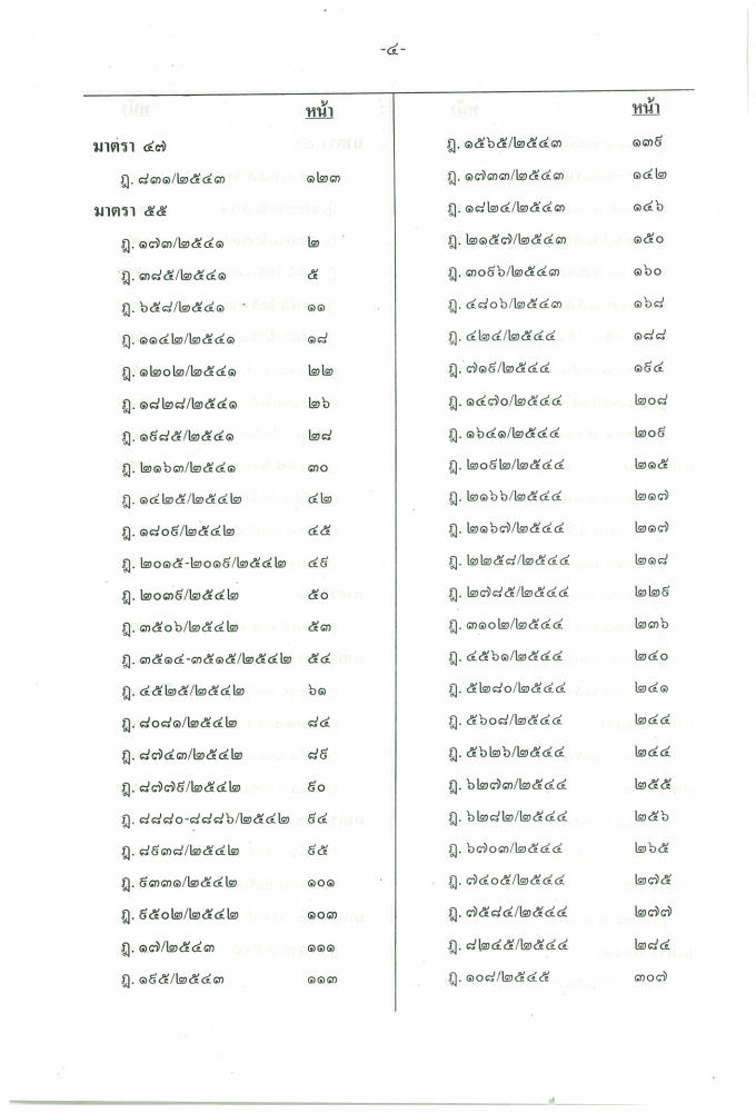 (e book) ฎีกาใหม่ ป.วิ.แพ่ง พ.ศ.2541-2546