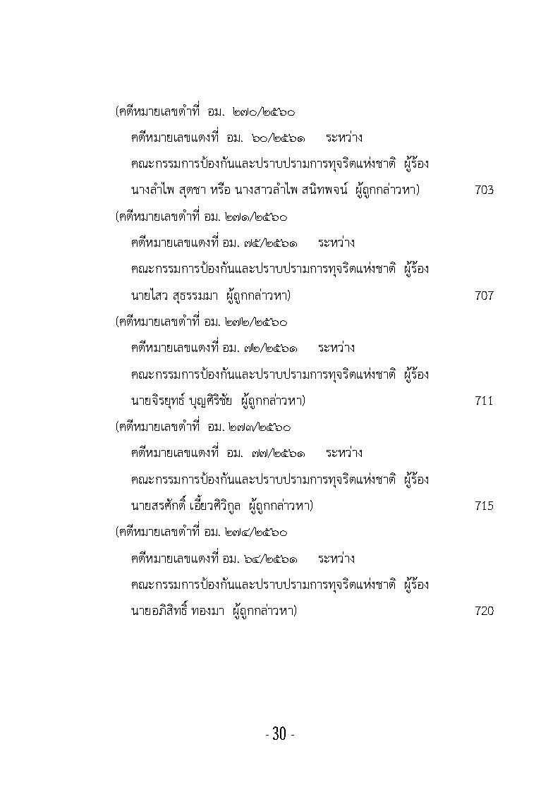 (e book) รวมกฎหมายหลัก ปี พ.ศ.2561 คำพิพากษาคดีอาญาทางการเมือง
