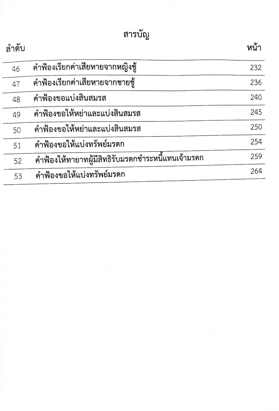 รวมคำฟ้องคดีแพ่ง เล่ม 7 ลาภมิควรได้ ค้ำประกัน ตั๋วเงิน บัตรเครดิต ทรัพย์สิน ครอบครัว มรดก (สินค้ามีตำหนิ) (5A 02)