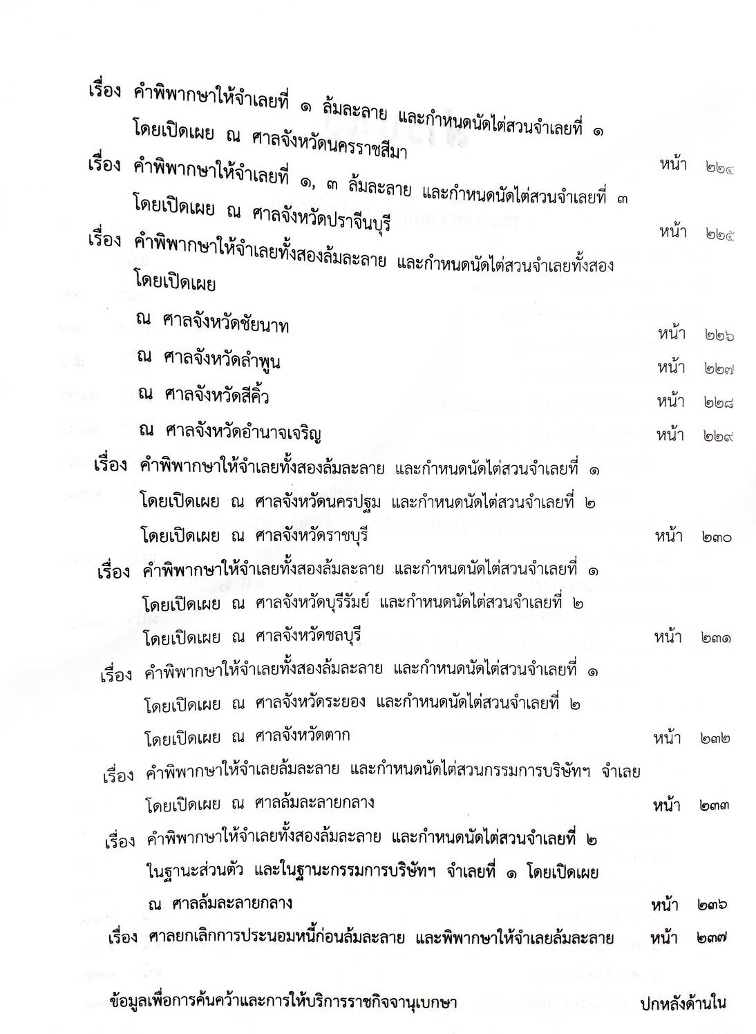 กฎหมายออกใหม่ ตอนที่ 73/63 33 ประกาศเจ้าพนักงานพิทักษ์ทรัพย์