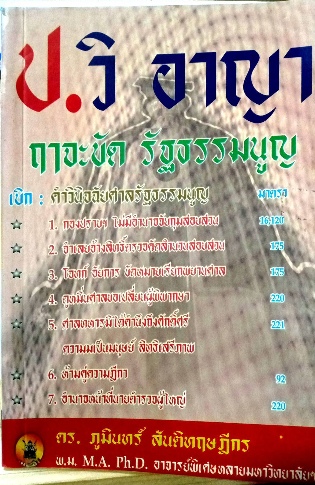 ป.วิอาญา ฤาจะขัด รัฐธรรมนูญ