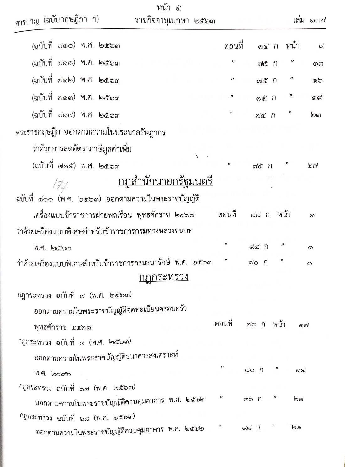สารบัญครึ่งปี กฎหมายรายสัปดาห์ พ.ศ. 2563 (ภาค 2 กรกฎาคม - ธันวาคม) ตอน 49 - 107