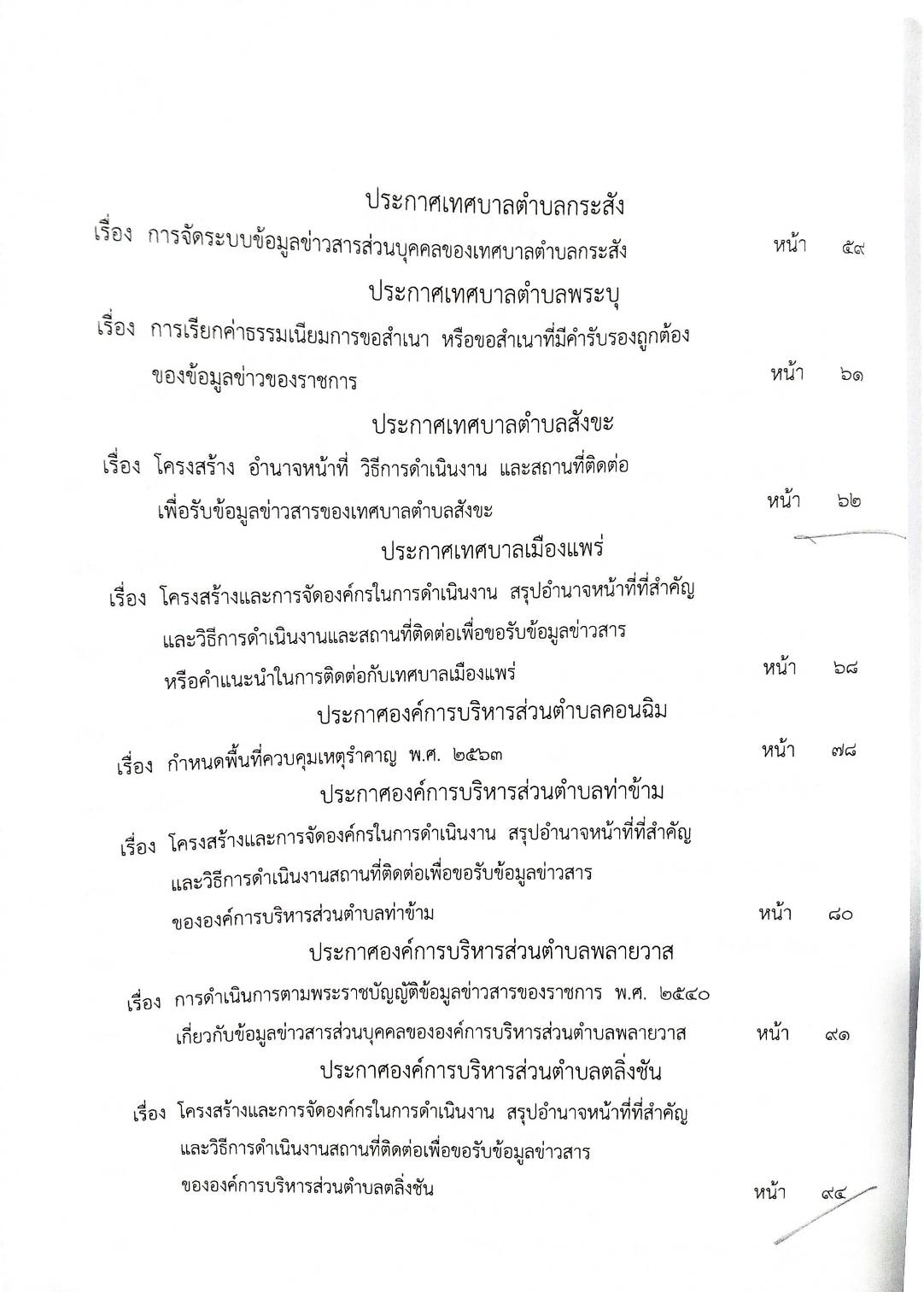 ข้อบัญญัติองค์การบริหารส่วนตำบล ( ตอนพิเศษ 120) พ.ศ. 2566