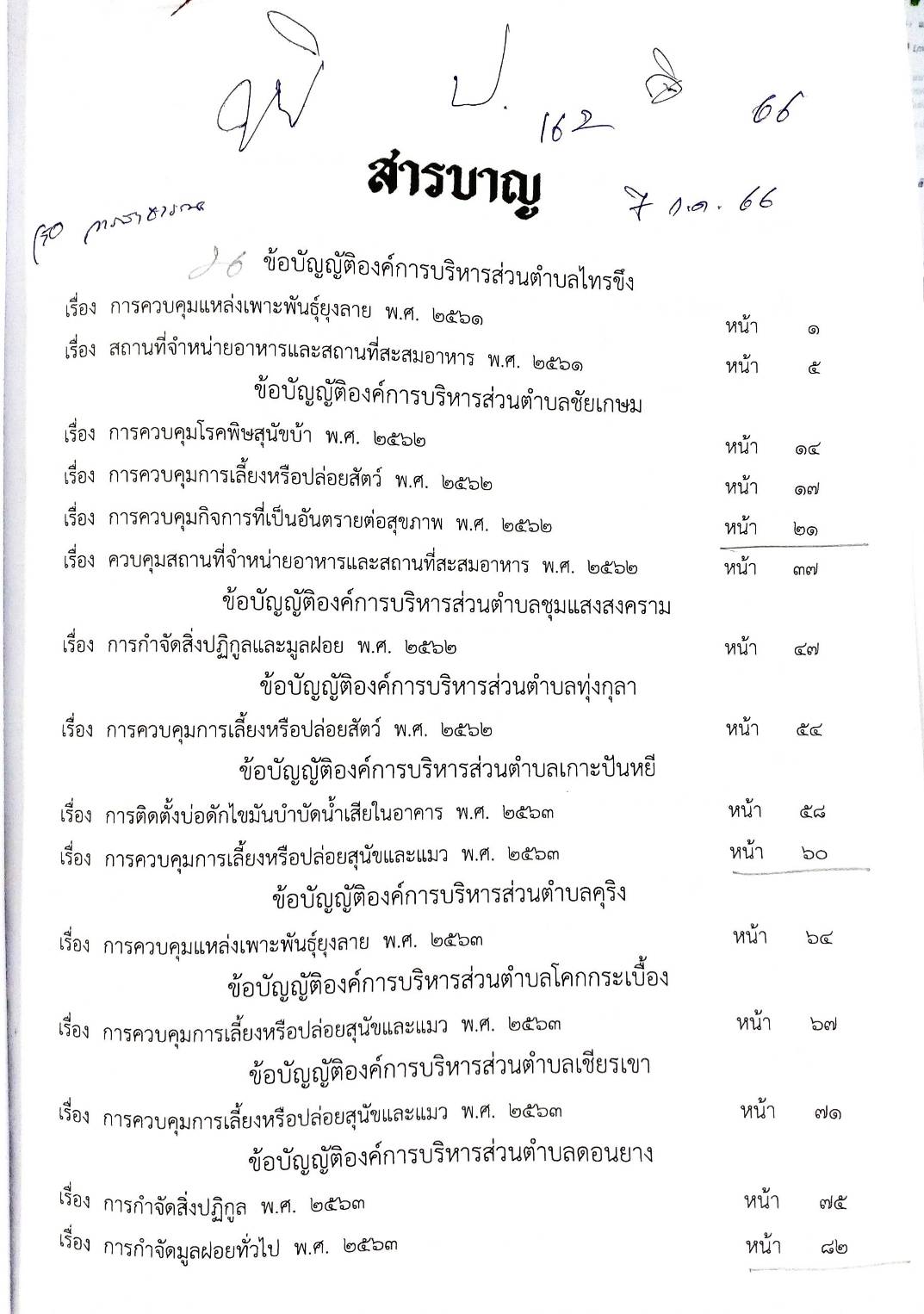 ข้อบัญญัติองค์การบริหารส่วนตำบล ( ตอนพิเศษ 162) พ.ศ. 2566