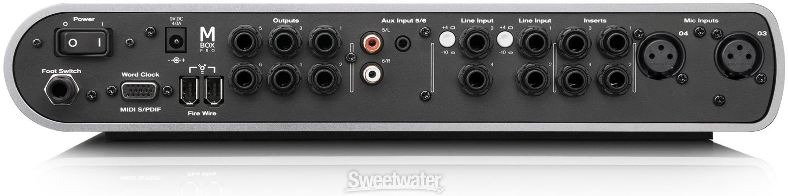 Avid Pro Tools + Mbox Pro