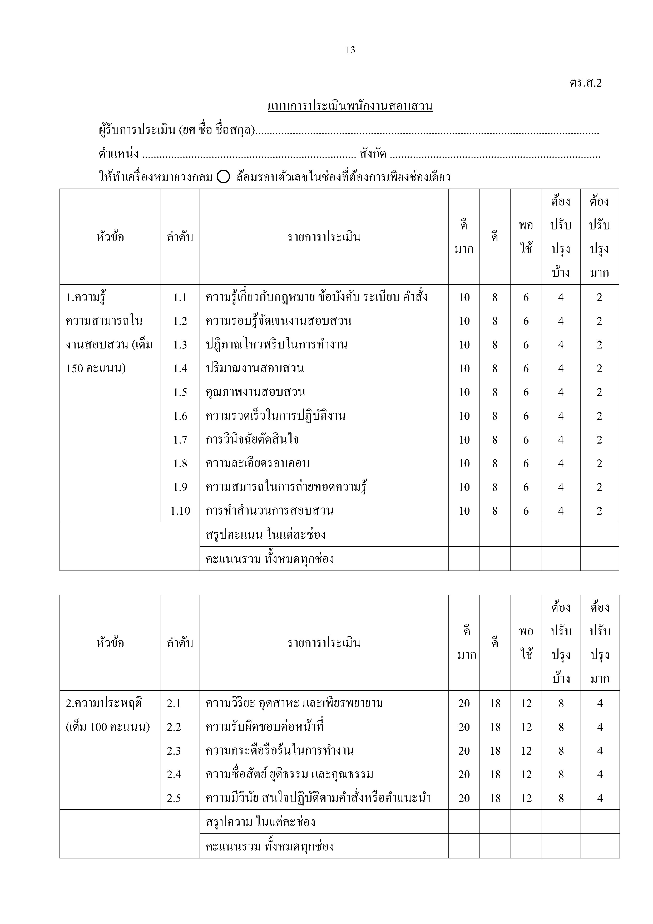 หนังสือเตรียมสอบพนักงานสอบสวน สบ.2 ระดับสารวัตร