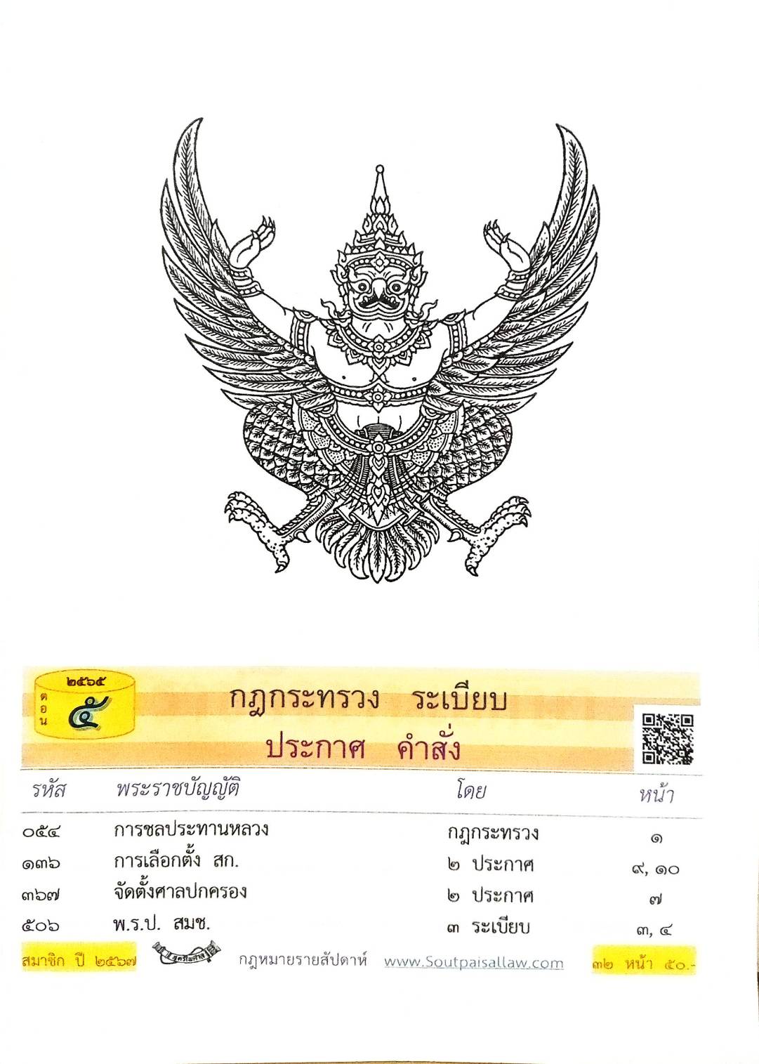 กฎหมายใหม่ปี 2565 ตอนที่ 5 กฎกระทรวง ระเบียบ ประกาศ คำสั่ง