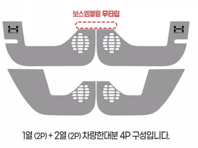 สติ๊กเกอร์กันเตะประตู Hyundai SANTA FE Hybrid ฮุนได ซานตา เฟ่