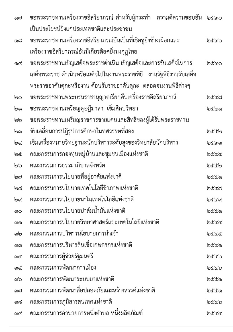 ประมวลระเบียบสำนักนายกรัฐมนตรี ฉบับใช้งาน + CD