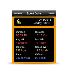 Alatech Heart rate Ant+ and Bluetooth (CS012) วัดการเต้นหัวใจ