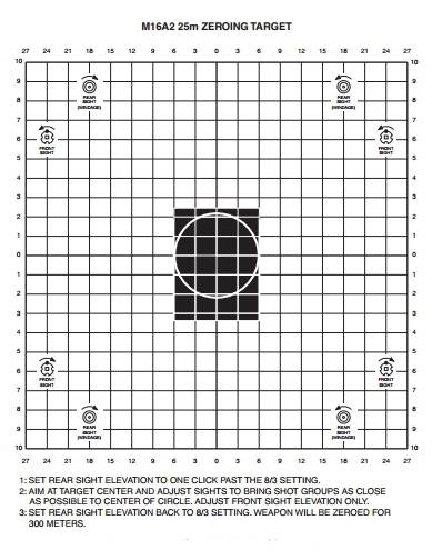 เป้าปรับศูนย์รบในสนามยิงปืน ระยะ 25 เมตร ปลย.เอ็ม16 เอ2 M16A2 แบบ2 (แพ็ค 50 แผ่น)