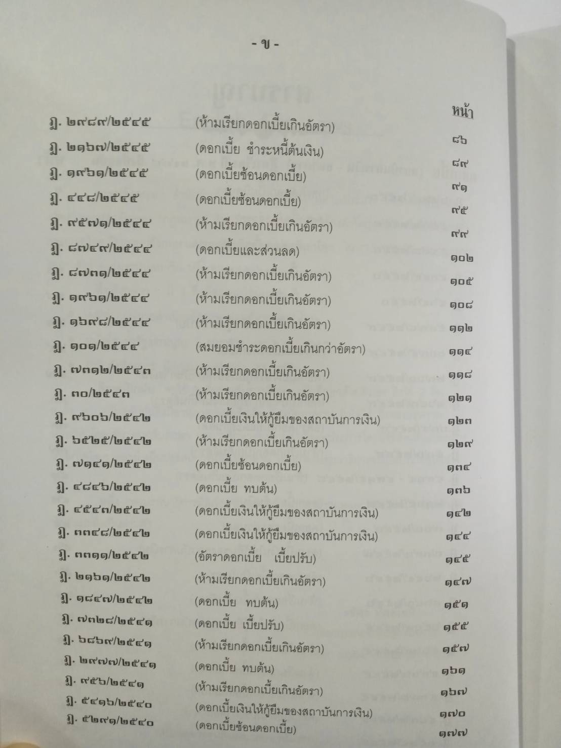 ฎีกาดอกเบี้ย (สถาบันการเงิน-ธนาคาร)