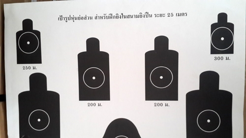 เป้ารูปหุ่นย่อส่วน สำหรับฝึกยิงในสนามยิงปืน ระยะ 25 เมตร (ขนาด A2) เป้าทราบระยะ ทบ (แพ็ค 50 แผ่น)