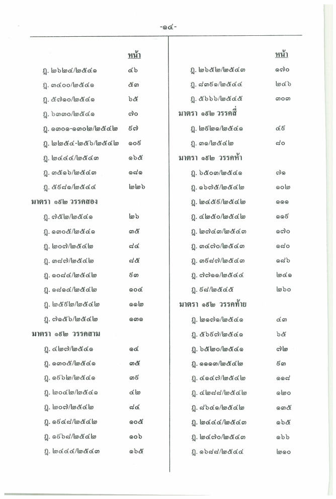 (e book) ฎีกาใหม่ ป.วิ.อาญา พ.ศ.2541-2546