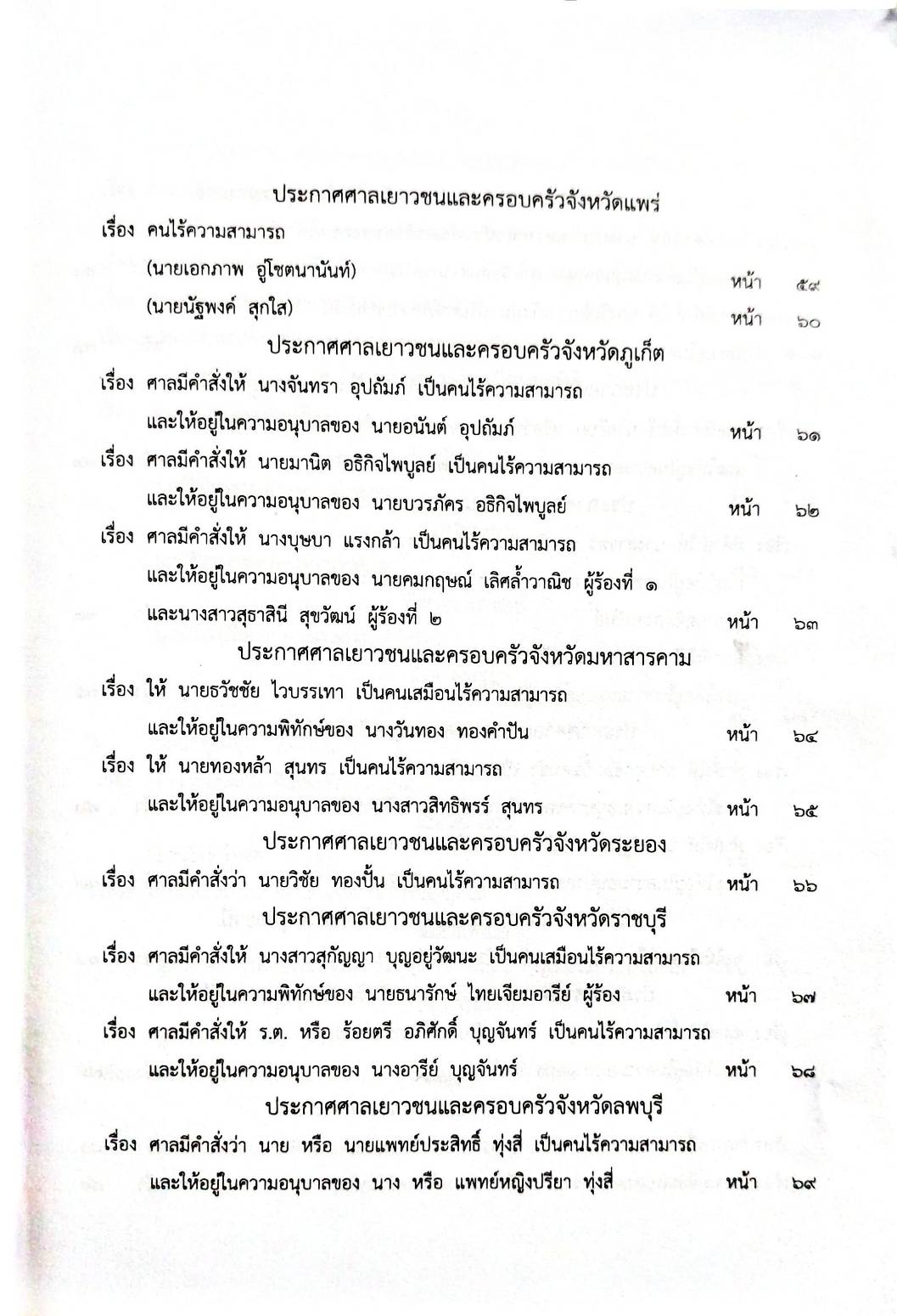 กฎหมายออกใหม่ 10/66 ประกาศกระทรวงการคลัง ฐานะการเงินฯ ประกาศศาลเยาวชนและครอบครัวกลาง... สมาคม - มูลนิธิ