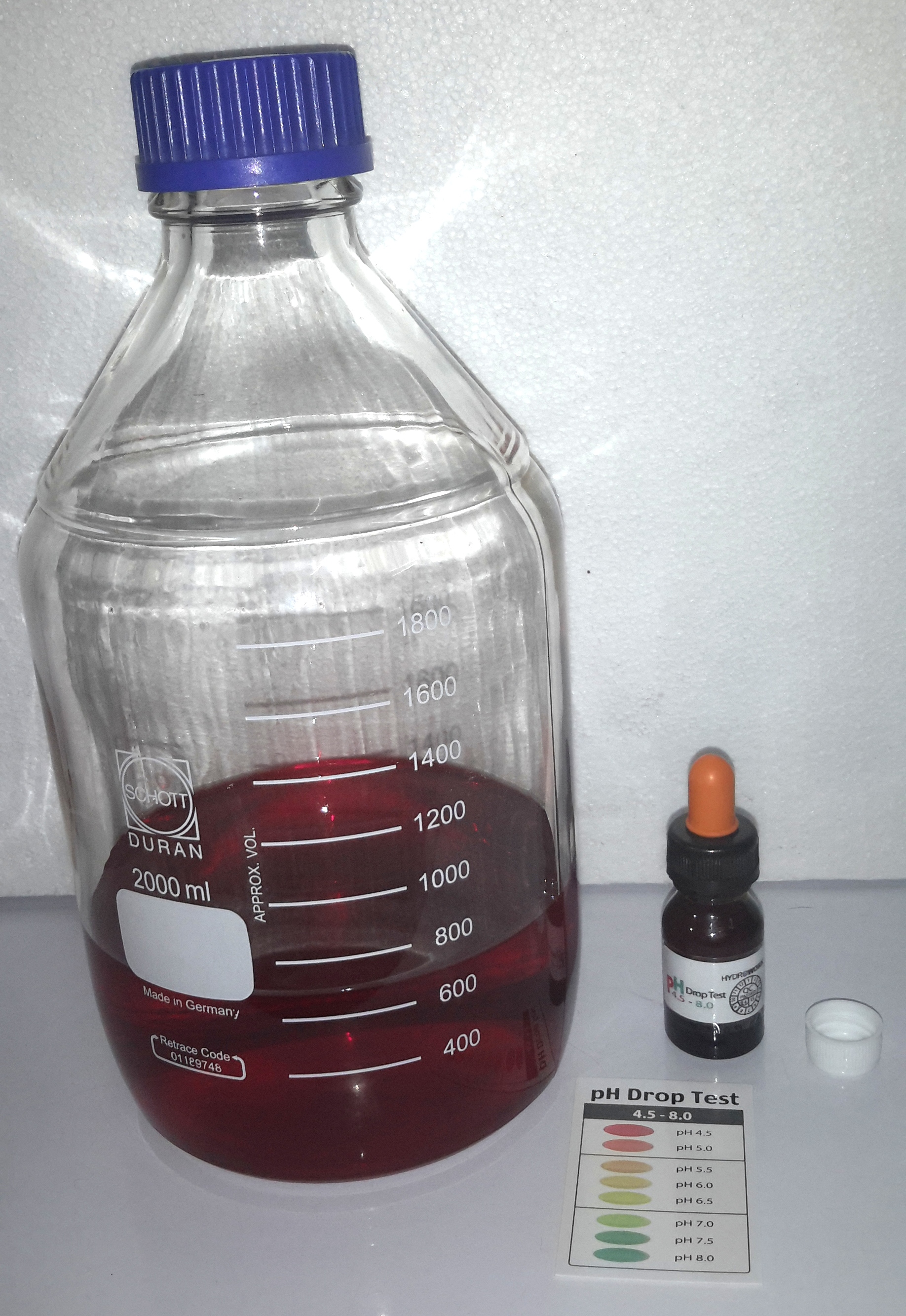 PH Drop Test (อินดิเคเตอร์) สำหรับมือใหม่