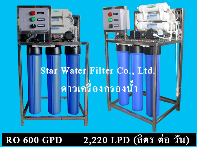 เครื่องกรองน้ำ RO กำลังผลิต 600 GPD (2200 ลิตร/วัน) Treatton โครงสเตนเลส