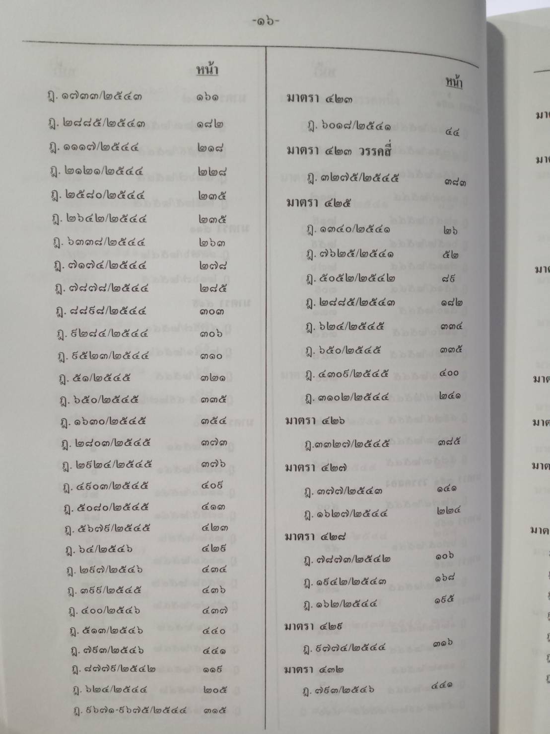 ฎีกาใหม่ ป.แพ่ง พ.ศ.2541-2546